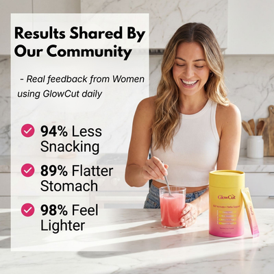 GlowCut™ Cutting Drink Mix