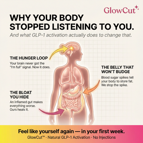 GlowCut™ Cutting Drink Mix